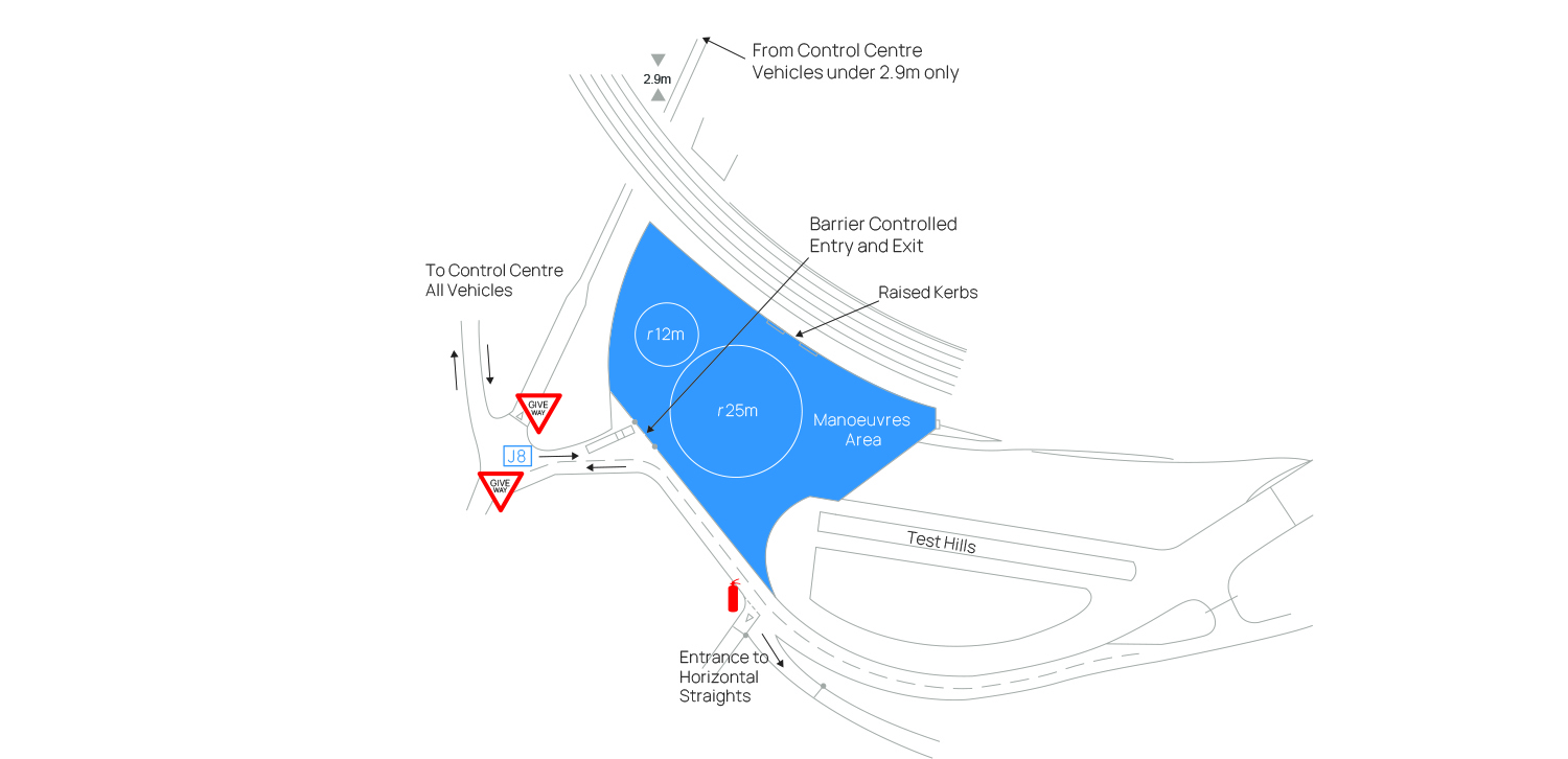 13 Manoeuvres Kerbing Area v3 2025