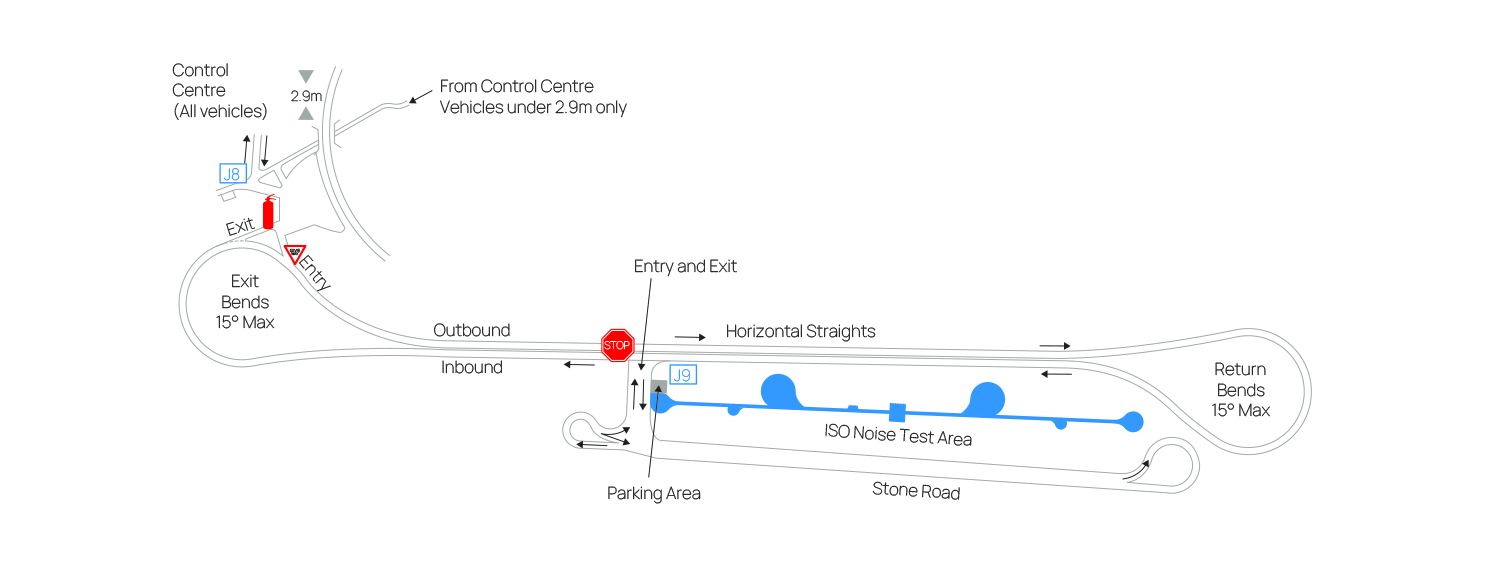 20 ISO External Noise Measuring Area 2025